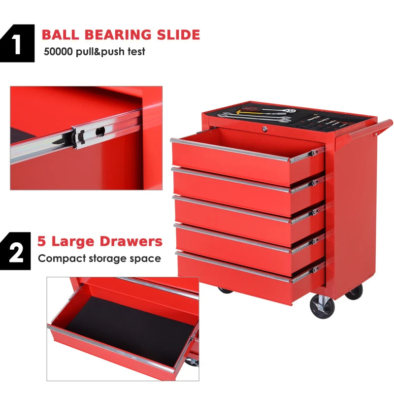 Red 5-Drawer Tool Cabinet Storage Box with Wheels and Handle