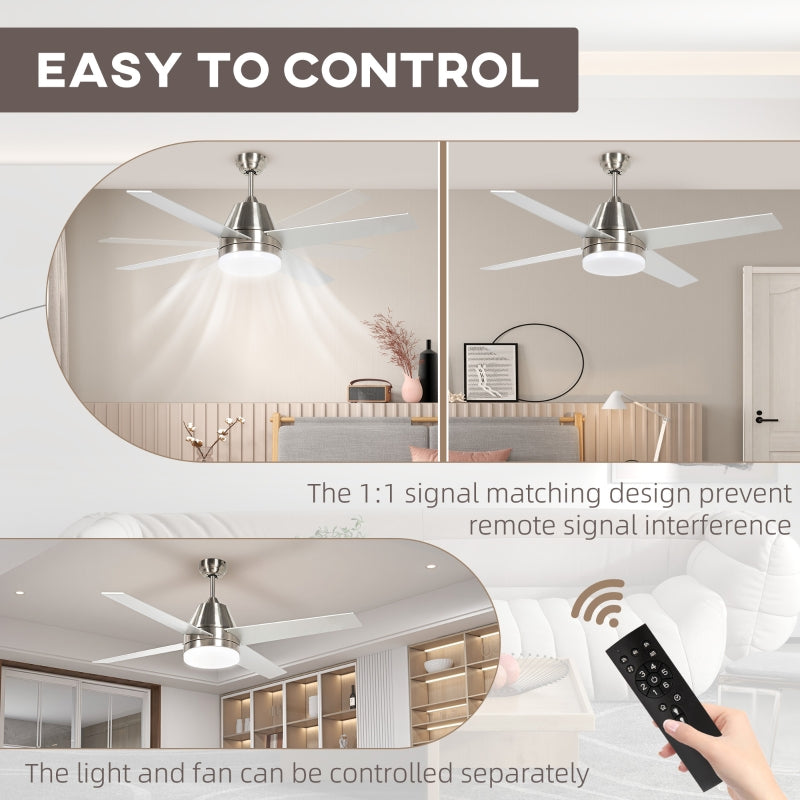 Silver and Black LED Ceiling Fan with Remote Control