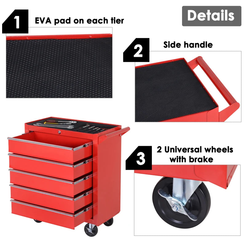 Red 5-Drawer Tool Cabinet Storage Box with Wheels and Handle