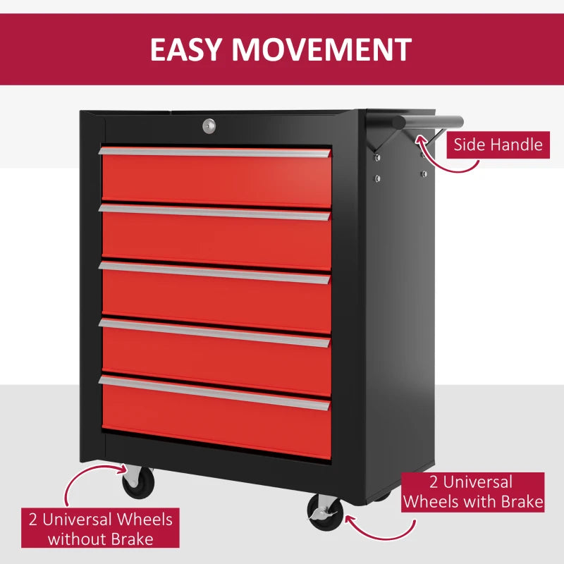 Red 5-Drawer Steel Tool Chest with Wheels and Lockable Cabinet