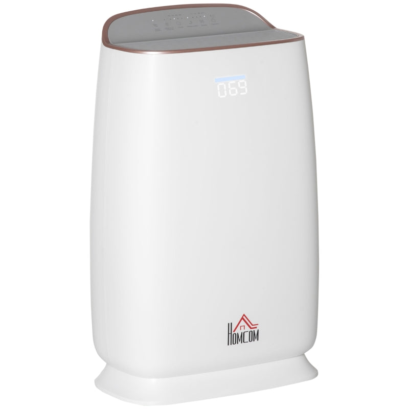 Quiet Bedroom Air Purifier with Carbon HEPA Filtration - White