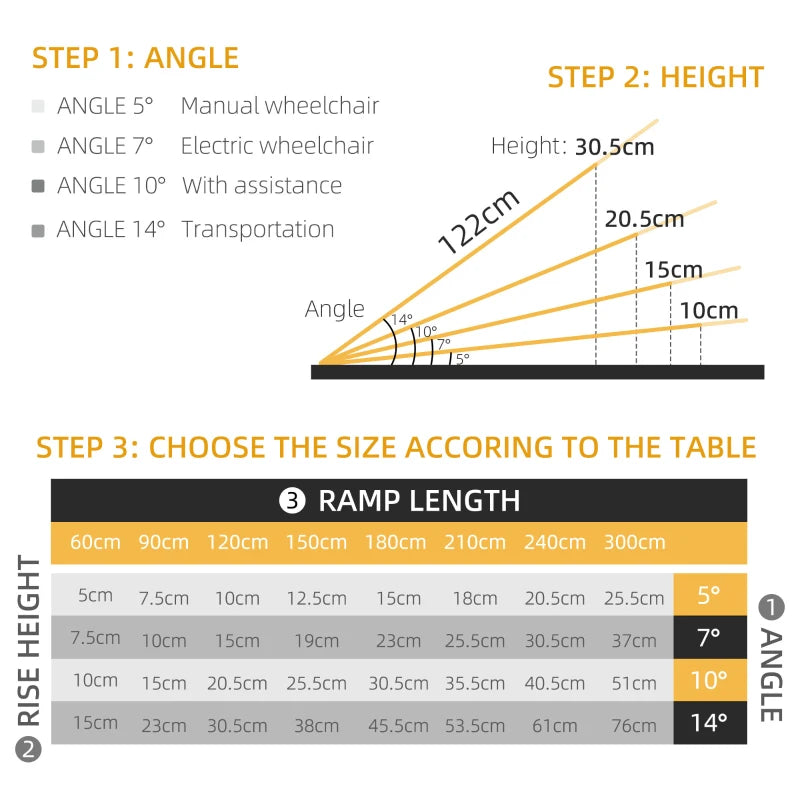 Aluminium Folding Wheelchair Ramp, 122x73cm, 272KG Capacity, Non-Skid Surface