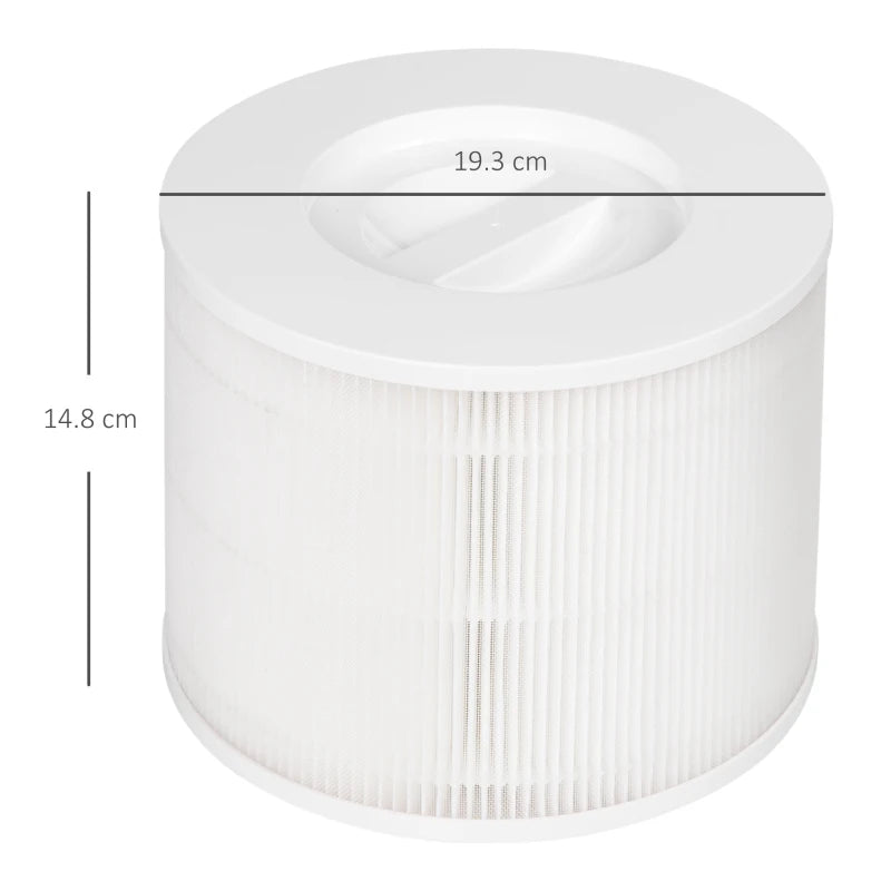 White Air Purifier Filter Set for  823-030V70WT, 3-in-1 Pre, Activated Carbon, H13 HEPA