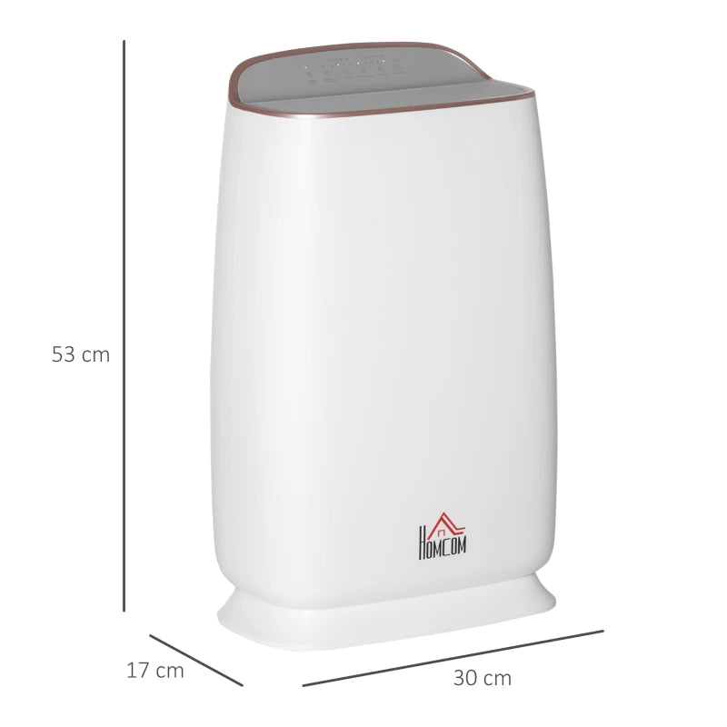 Quiet Bedroom Air Purifier with Carbon HEPA Filtration - White