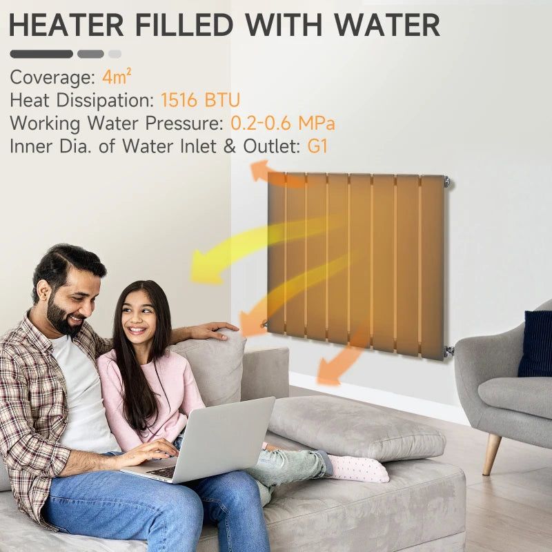 Grey 60 x 60cm Water-Filled Space Heater for Home - Quick Warm-Up Radiator