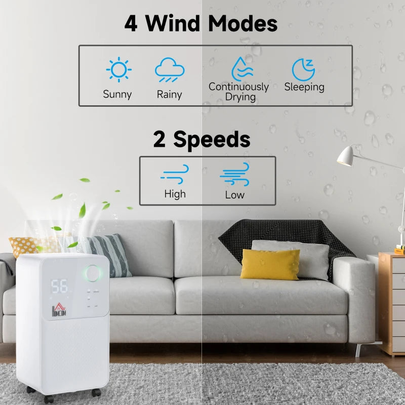 Portable Quiet Dehumidifier - 12L/Day Electric Air De-Humidifier (White)