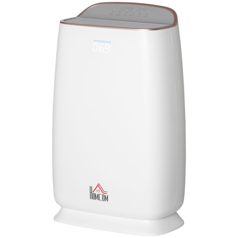 Quiet Bedroom Air Purifier with Carbon HEPA Filtration - White