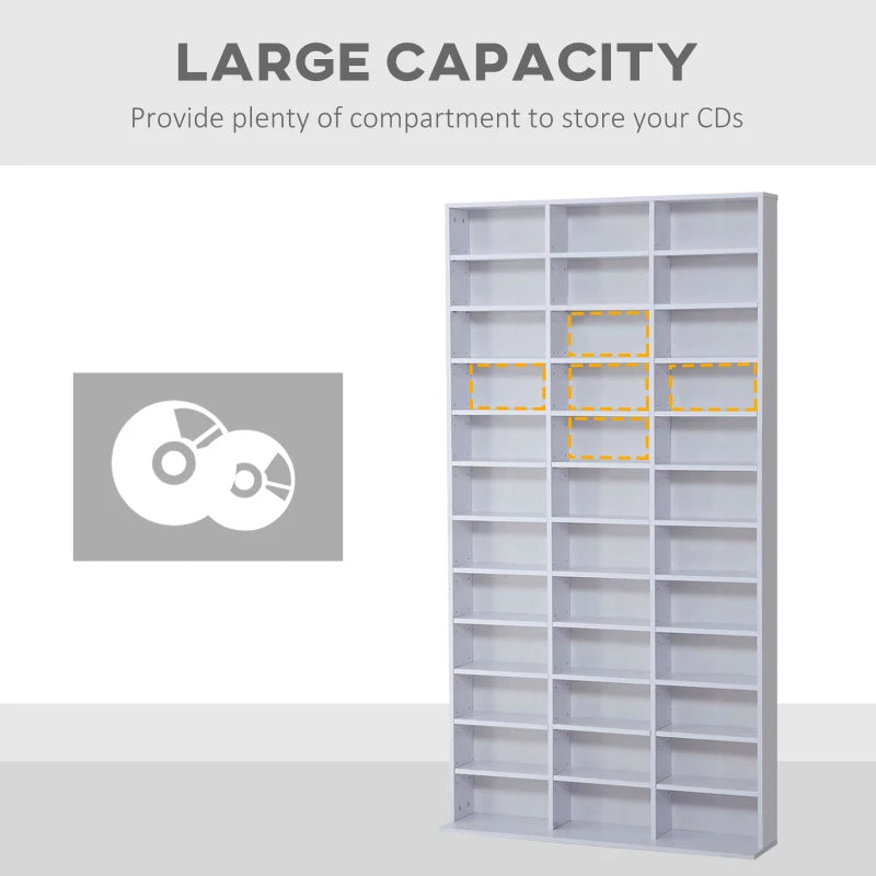 White Adjustable Storage Unit with 33 Compartments