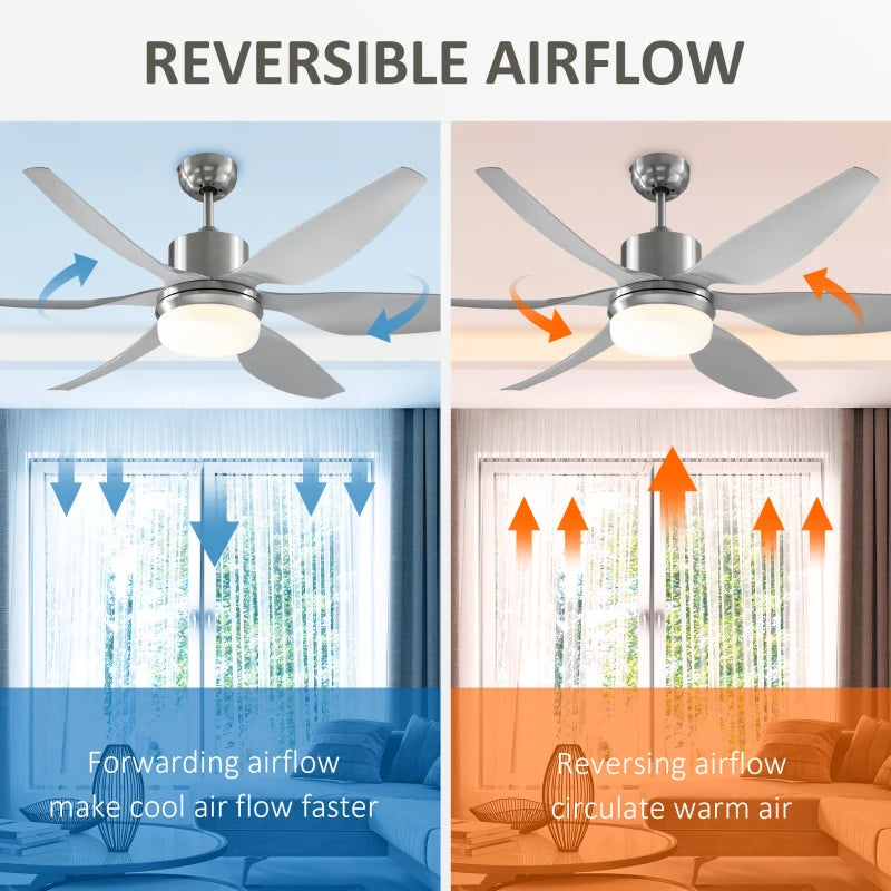 Silver Reversible Ceiling Fan with Light, 6 Blades Indoor Modern LED Remote Control