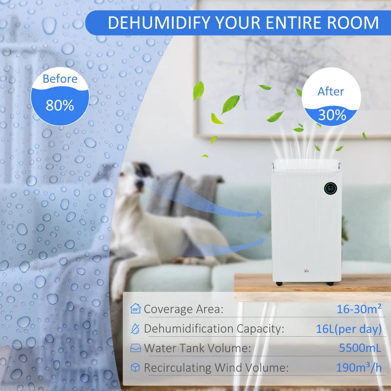 White Portable Dehumidifier with Air Purifier, UVC, Ioniser, 24H Timer, 5 Modes - 16L/Day