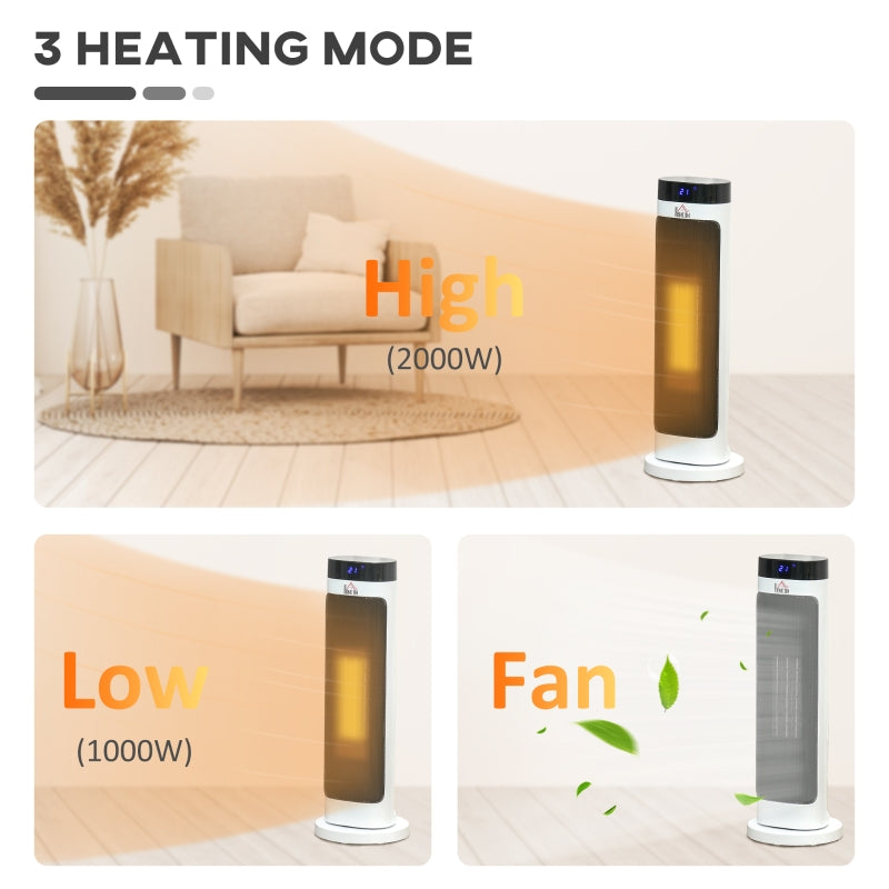 Black Ceramic Electric Space Heater - 3 Heat Settings, Oscillation, Adjustable Temperature