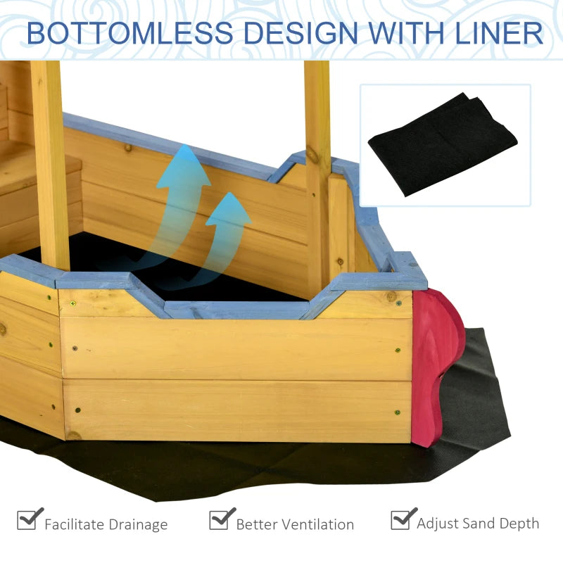 Wooden Sandbox with Canopy Bench Seat - Blue, Ages 3-8