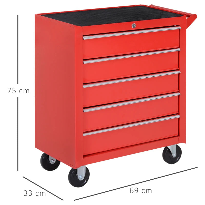 Red 5-Drawer Tool Cabinet Storage Box with Wheels and Handle