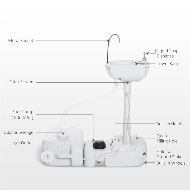 Portable Camping Toilet and Sink Set with Fresh and Waste Tanks - Outdoor Event Wastewater Recycler