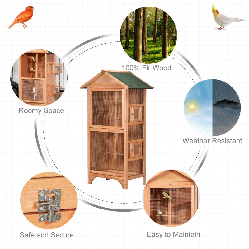 Wooden Outdoor Bird Cage for Finches and Canaries, White with Asphalt Roof