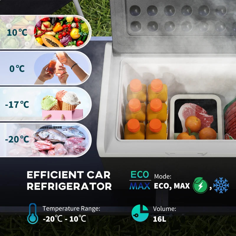 Portable Car Fridge, Adjustable Temperature - Black/Grey