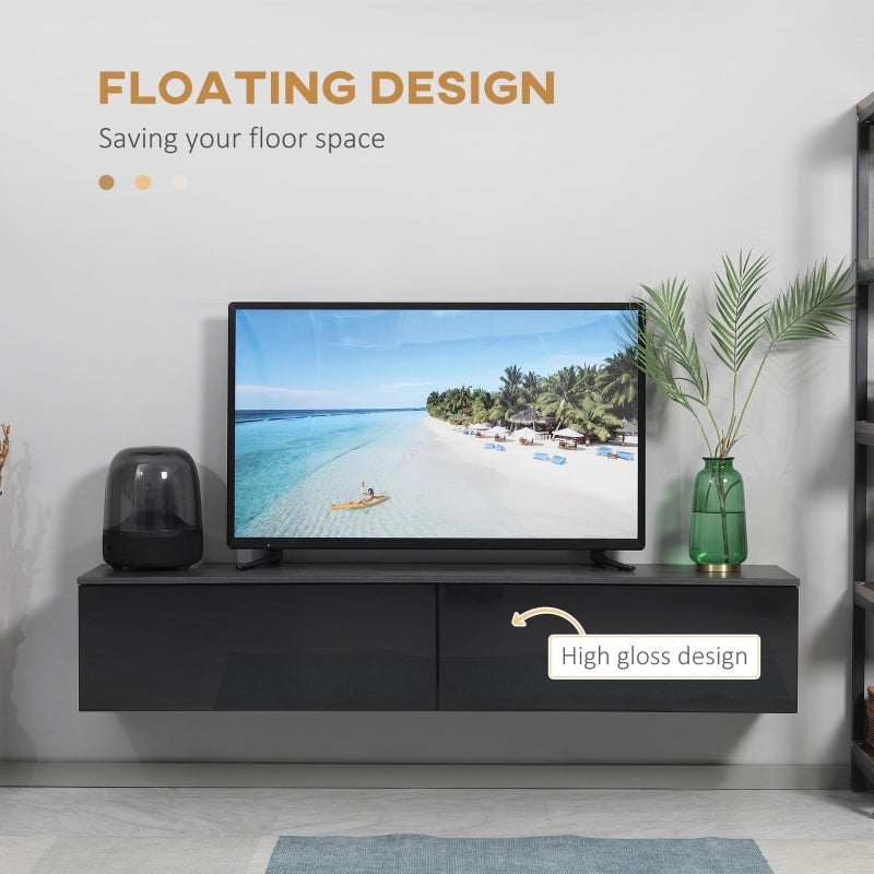 Gloss Black Floating TV Unit