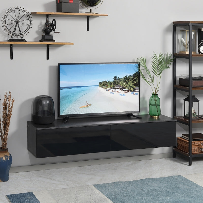 Gloss Black Floating TV Unit