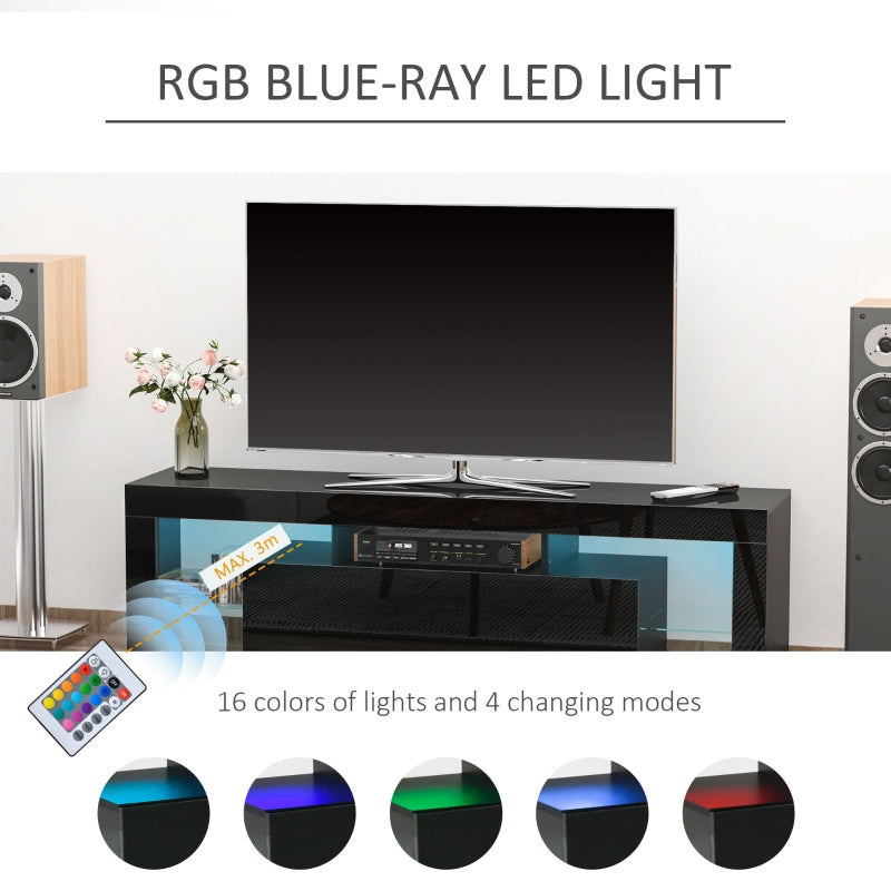 Gloss Black TV Stand With LED Lights